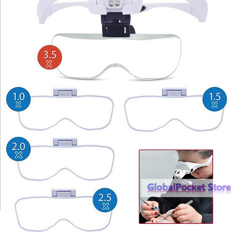 [TG823]5 Lens Adjustable Magni - Eyelash Extension Glasses avaliação e preço