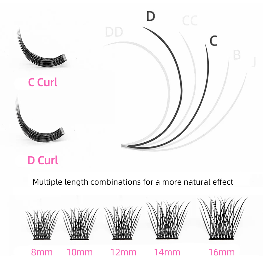 YUANZHIJIE New DIY Clusters Fa - Eyelash Extension Supernatural avaliação e preço