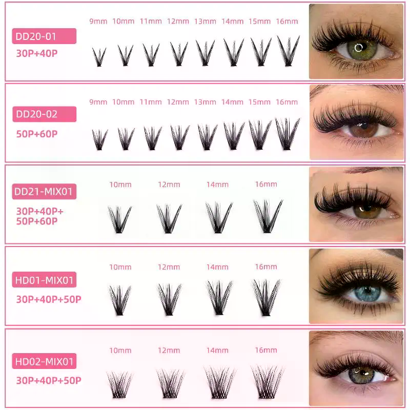 176/300/320/400Pcs Fluffy Eyel - Eyelash Extension For Beginners avaliação e preço