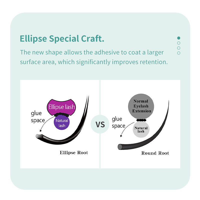 DIYDAY Ellipse Flat Eyelash Ex - Eyelash Extension Supernatural avaliação e preço