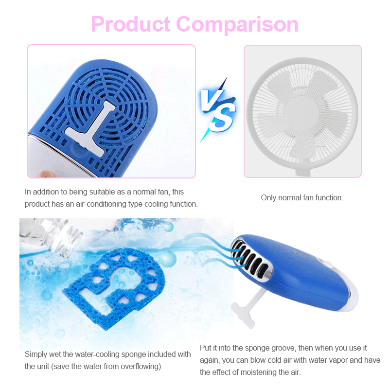 Lash Glue Quick-drying USB Min - Eyelash Extension London avaliação e preço