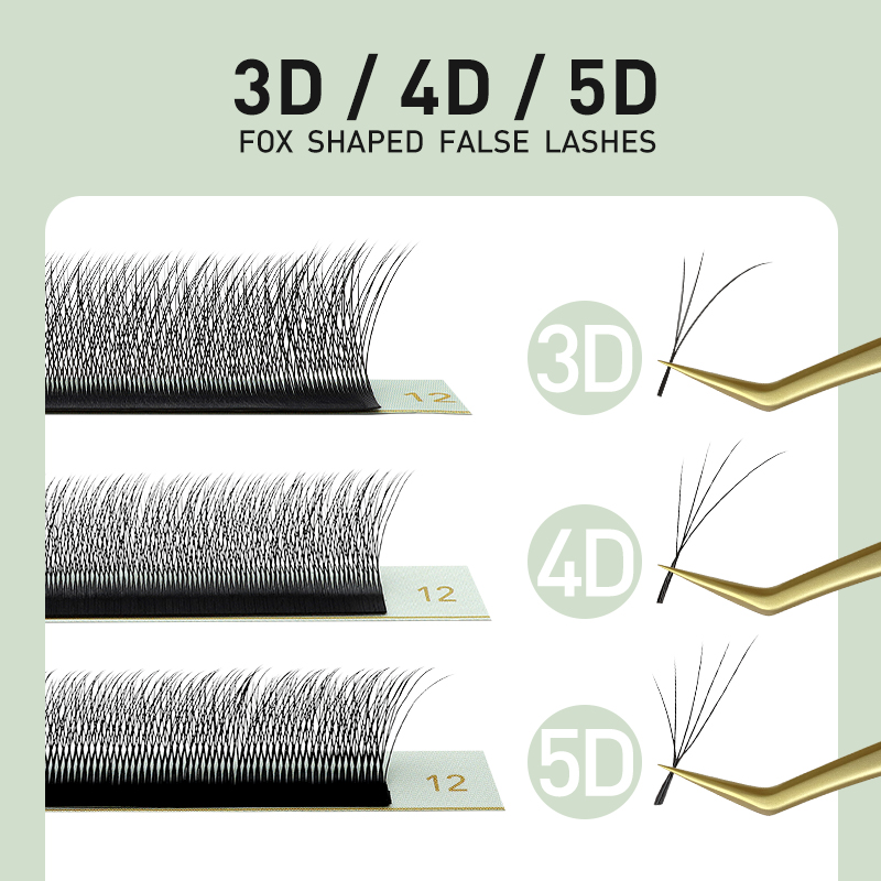 SAKURAHANA Fox 3D 4D 5D Shaped - Eyelash Extension Volume Cat Eye avaliação e preço
