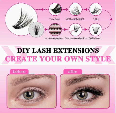 DIY Cluster Lash Extension Kit - Eyelash Extension London avaliação e preço